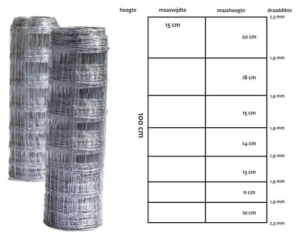 Lammasverkko punottu 100/8/15 50 m