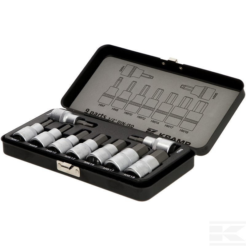 KUUSIOKOLOKÄRKIHYLSYSARJA